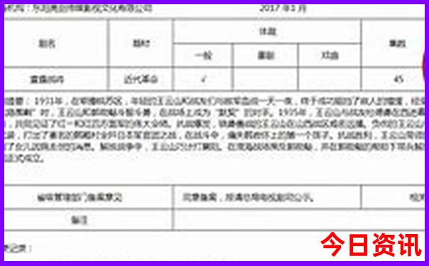 济南南部山区旅游景点推荐